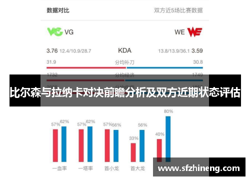 比尔森与拉纳卡对决前瞻分析及双方近期状态评估
